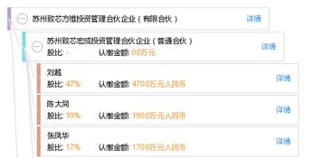探究苏州致芯方维 有限合伙企业的管理与运营之道